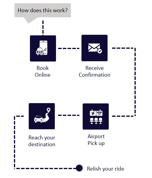 airport_pickup